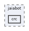jaiabot/crc