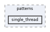 bin/patterns/single_thread