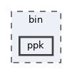 bin/ppk