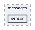 jaiabot/messages/sensor